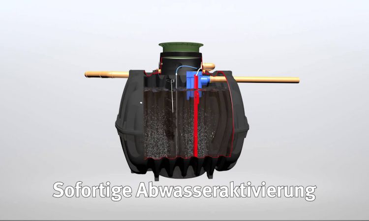 Nézze meg a one2clean szennyvíztisztító berendezés működési elvét